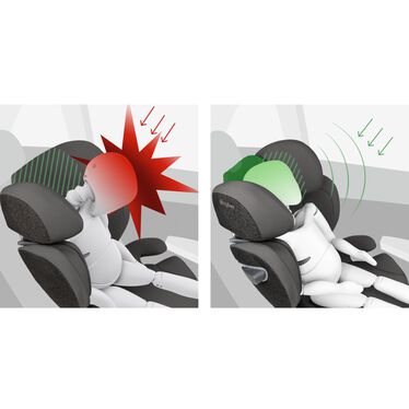 Cybex - Kindersitz-Getränkehalter für Kindersitze Sirona/Solution/Pallas, Zubehör \ Zubehör für Kindersitz