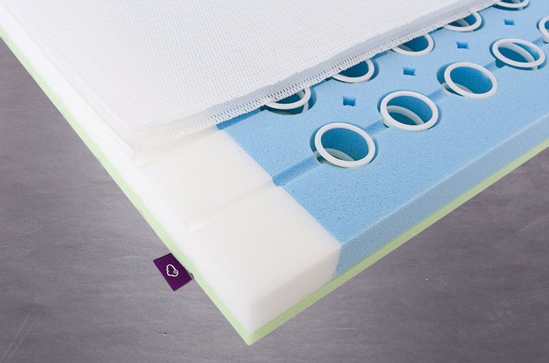 Träumeland PREMIUM Babymatratzen - WIRBELWIND