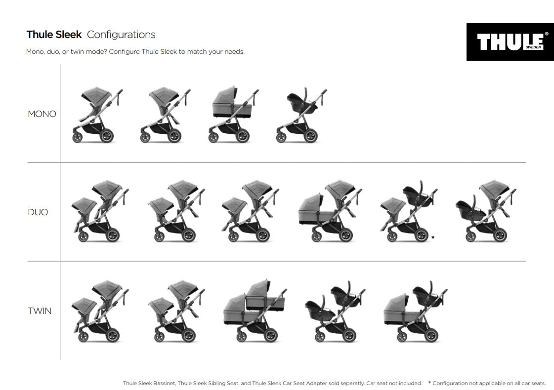 Thule Buggy Sleek inkl. Babywanne (Alu Rahmen)