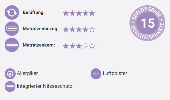 Träumeland Premium Matratze - BEISTELLBETT Brise Light comfort