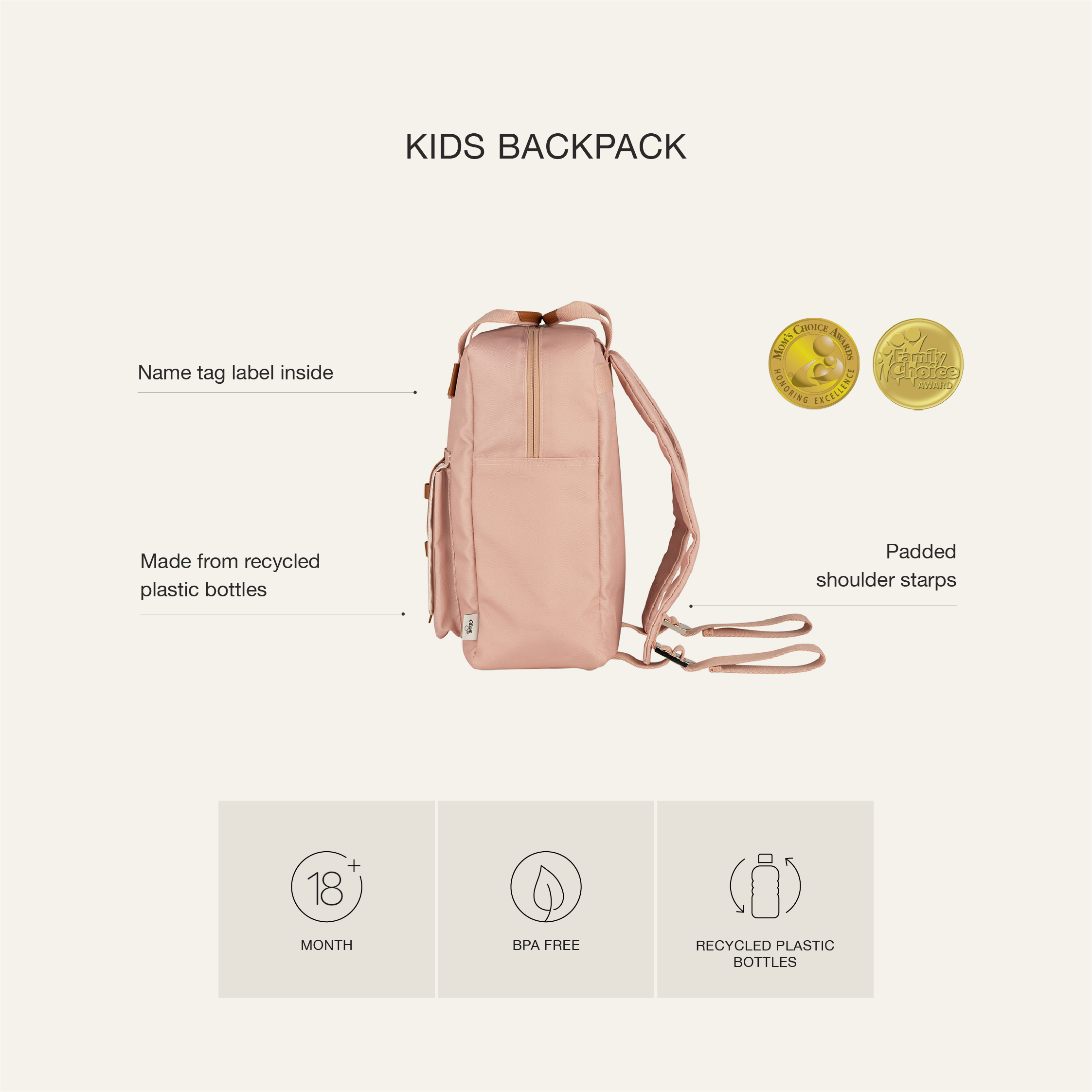 Citron Taschen Rucksack