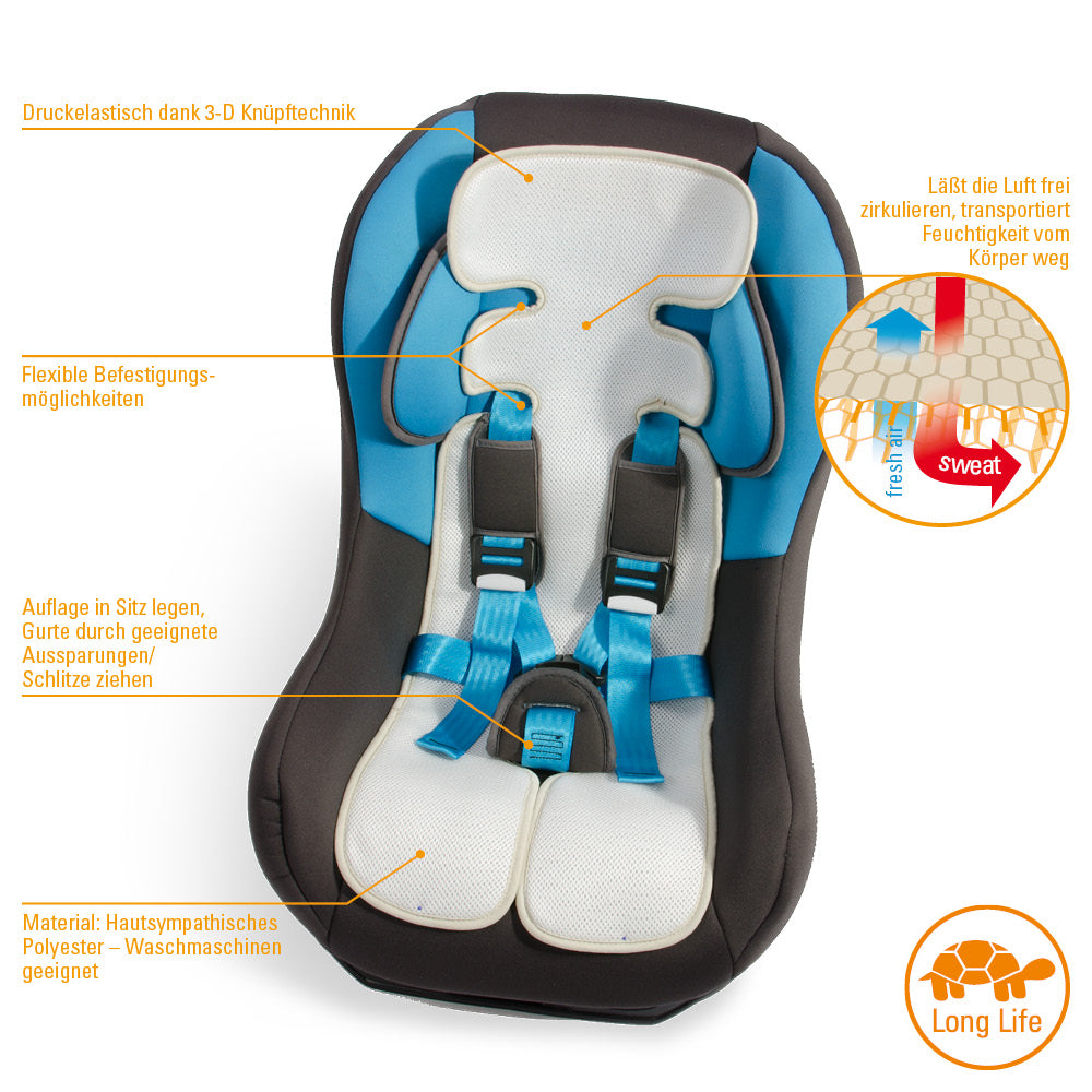 Autositz/Kinderwagen Auflage