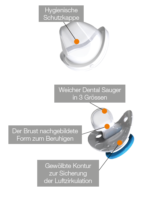 Kuli-Muli Original dental Nuggi 12+ Monate