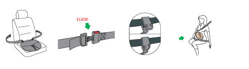 BESAFE Schwangerschaftsgurt Auto schwanger Gurt