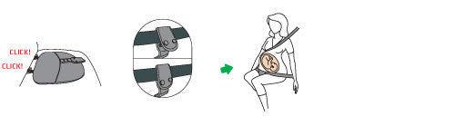 BeSafe Pregnant iZi FIX Schwangerschaftsgurt