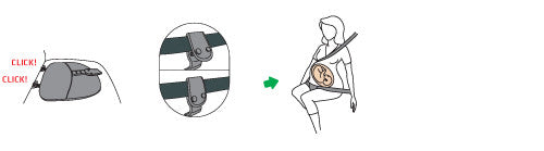 BeSafe Pregnant iZi FIX Sicherheitsgurt während der Schwangerschaft mit Isofix
