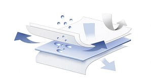 Kuli Muli Baby-/Kindermatratze AirFlow