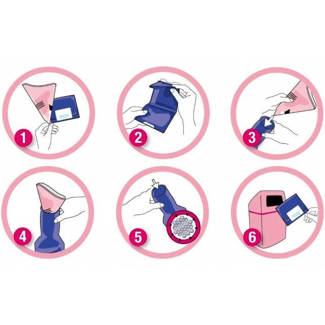 minimus Notfall Toilette zum Mitnehmen
