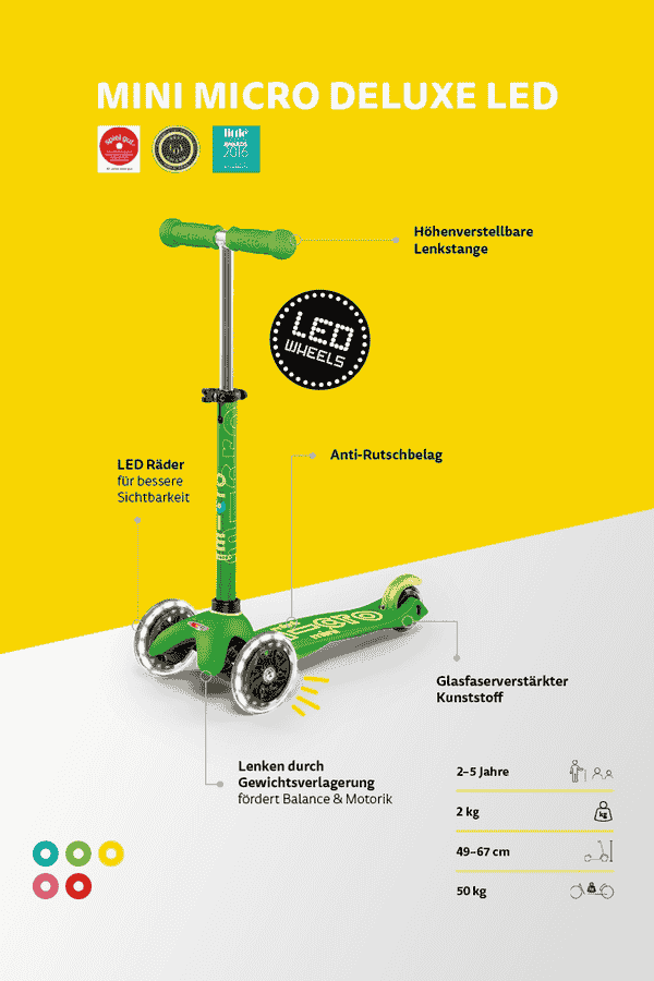 Micro Mini Deluxe LED Aqua