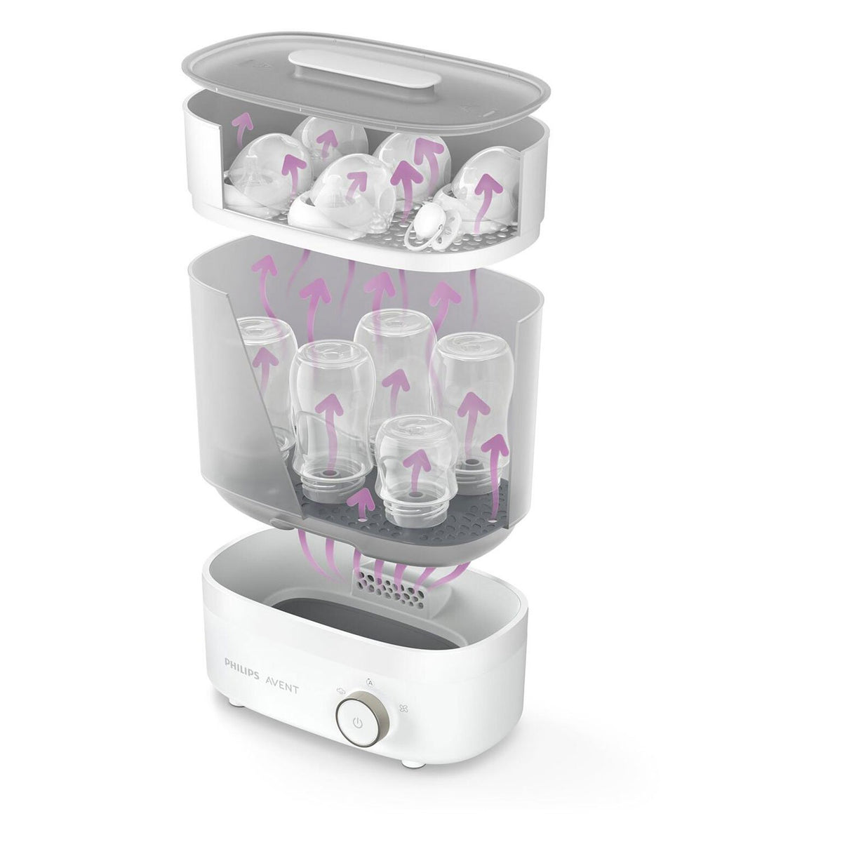 Philips Avent elektrischer Sterilisator Premium SCF293/02