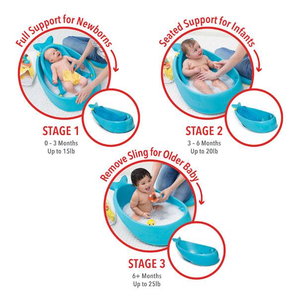 Skip Hop Moby Smart Sling 3-Stage Tub - Badewanne mit Liege 3-Stufen