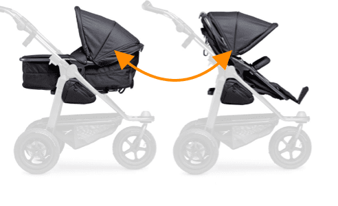 TFK mono 2 - Kombi Kinderwagen mit Luftrad-Set Premium