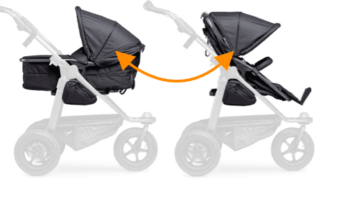 TFK mono 2 - Kombi Kinderwagen mit Luftkammer Radset